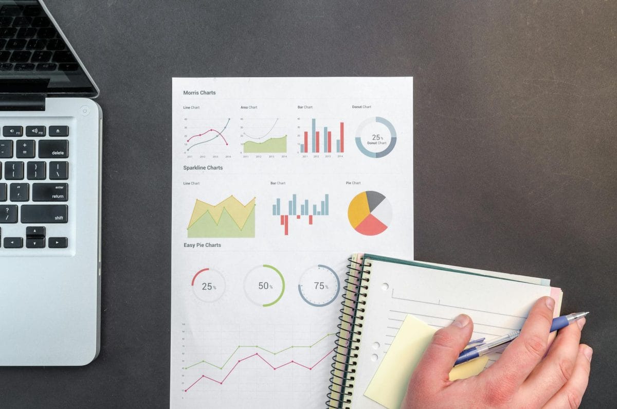 XÂY DỰNG PHÒNG MARKETING 12 lập kế hoạch kinh doanh